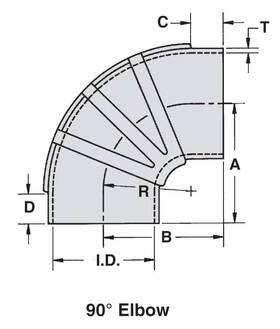Shield 16-290-4000-1 Shields Marine 90 Epdm Rubber Elbow 4 Inch