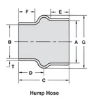 16-220-4000-1 Shields Marine Straight Epdm Rubber Hump Hose, 4". Fixed Price $33.99.