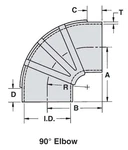16-290-4000-1 Shields Marine Epdm Rubber Elbow, 4". Fixed Price $39.99.