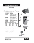 R45S Parker Racor Element- REPL.-445R-02 Micron. Fixed Price $32.56.